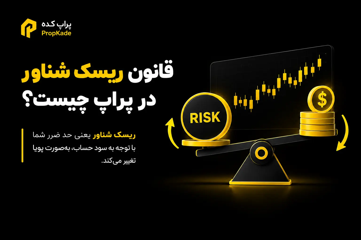 ریسک شناور چیست؟ ۵ نکته مهم درباره قانون ریسک شناور در پراپ 1 قانون ریسک شناور در پراپ چیست - ریسک شناور در پراپ