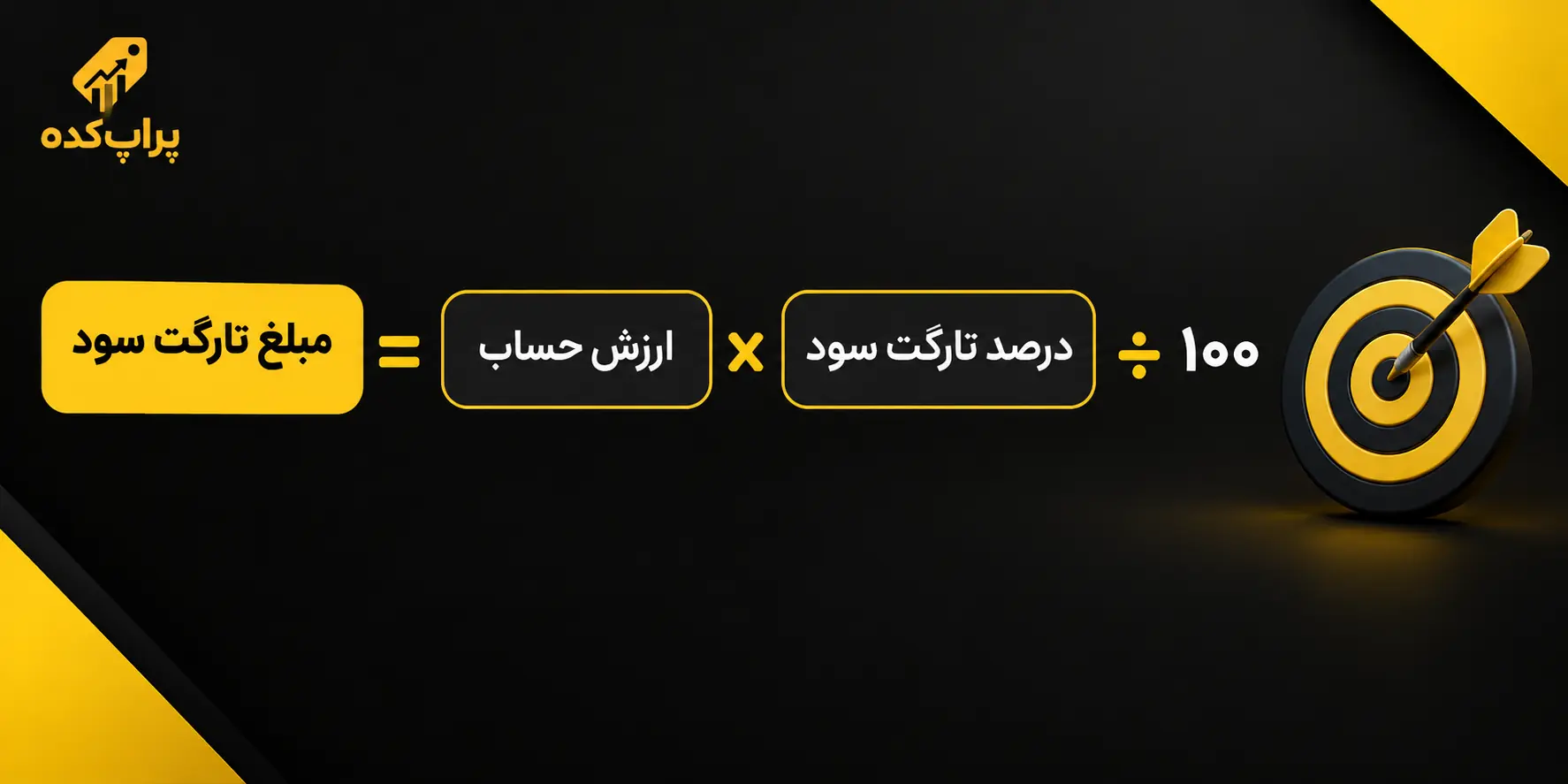 تارگت سود پراپ چیست؟ میزان سود چالشهای پراپ + نحوه محاسبه 1 نحوه محاسبه تارگت سود در پراپ - تارگت سود پراپ