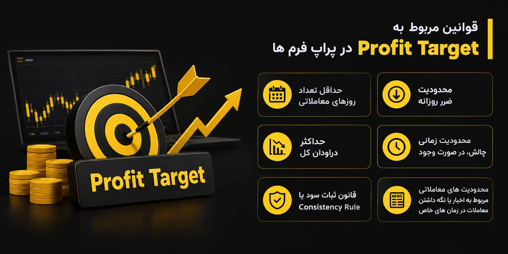 تارگت سود پراپ چیست؟ میزان سود چالشهای پراپ + نحوه محاسبه 2 قوانین مربوط به تارگت سود در پراپ فرم ها - تارگت سود در پراپ