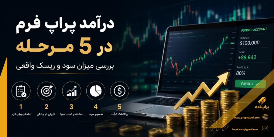 درآمد پراپ فرم در 5 مرحله؛ بررسی میزان سود و ریسک واقعی