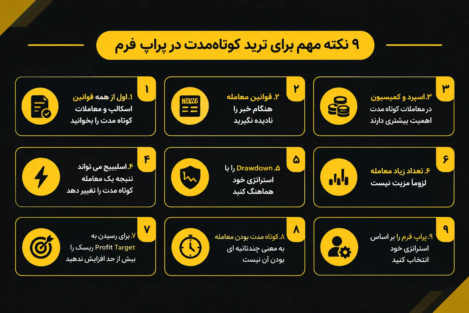 ترید کوتاه مدت در پراپ فرم؛ ۹ نکته که باید بدانید 1 ۹ نکته مهم برای ترید کوتاه مدت - ترید کوتاه مدت در پراپ فرم